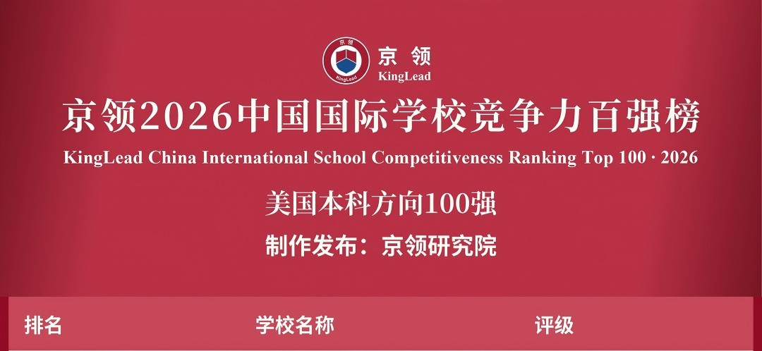 Good News: SHBS Retains Its Place on the KingLead Top 100 List